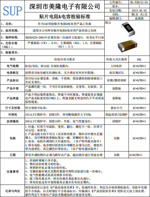 电阻&电容检验标准表